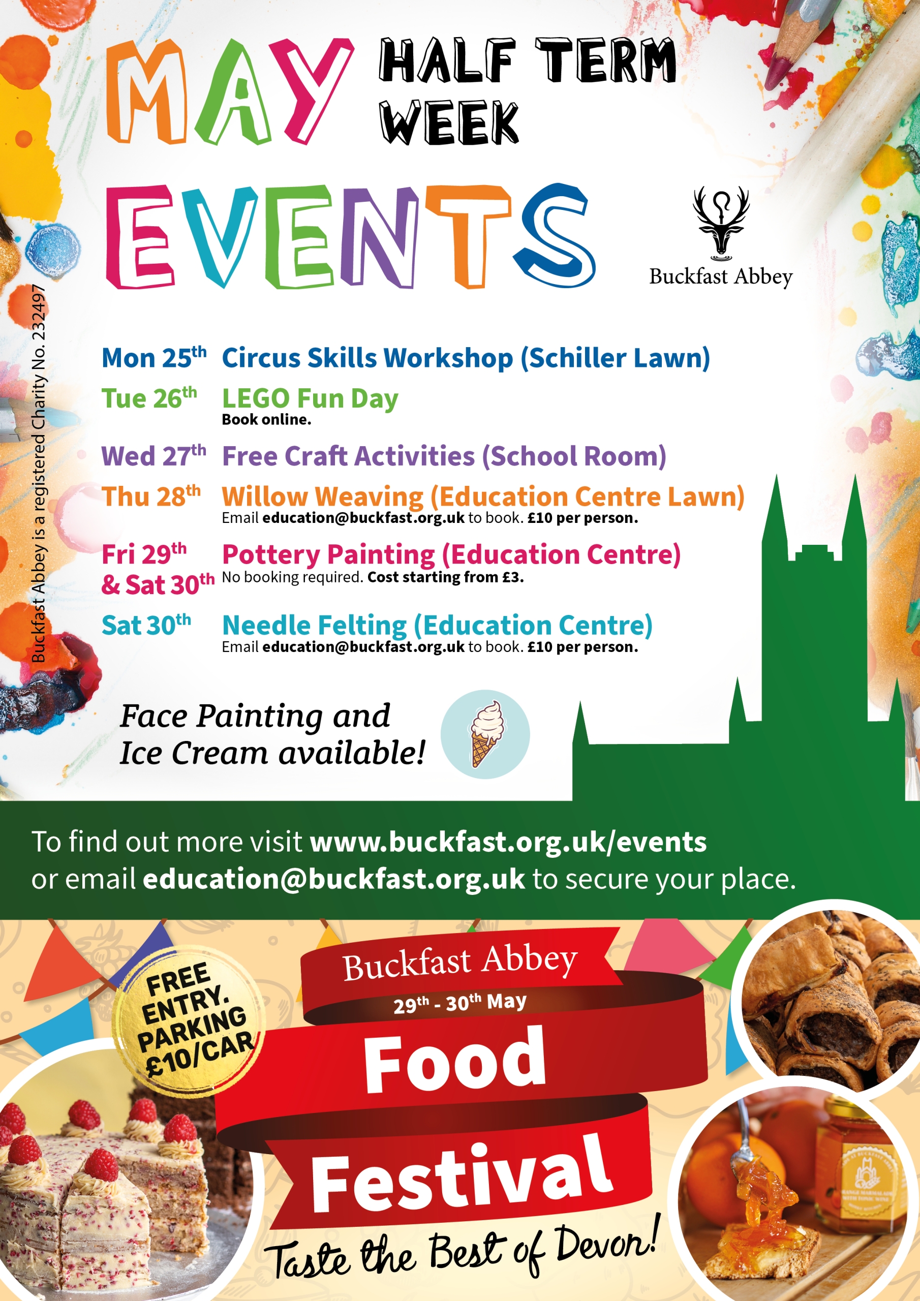 Circus Skills Workshop - VisitDartmoor